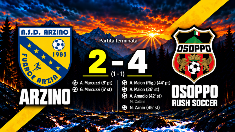 Arzino ko 2-4 con l’Osoppo: ribaltone nel finale