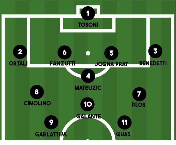 FORMAZIONE ARZINO-MAJANESE 4-0