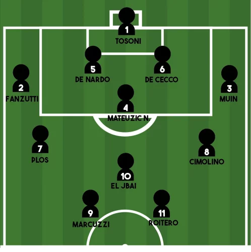 FORMAZIONE PRATA CALCIO-ARZINO