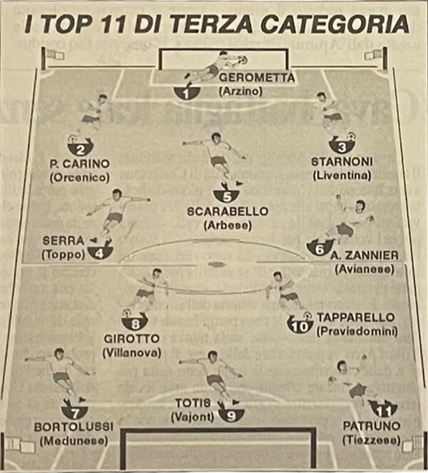 Messaggero veneto 01.11.1999 (2)