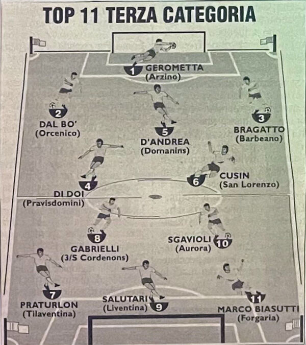 Messaggero veneto 04.04.2000 (2)