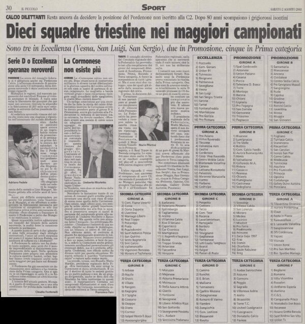 Il piccolo 02.08.2003