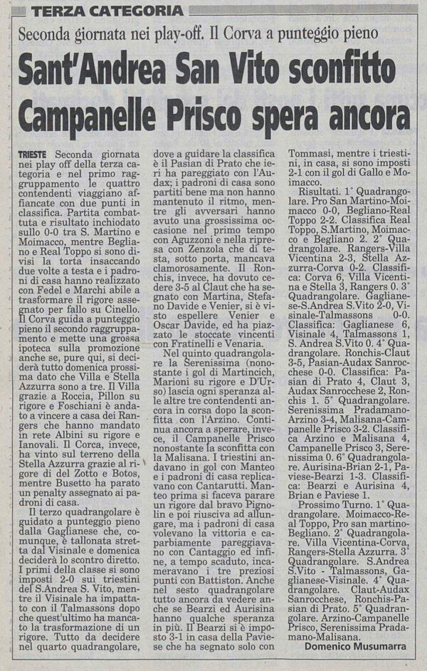 Il piccolo 19.05.2003