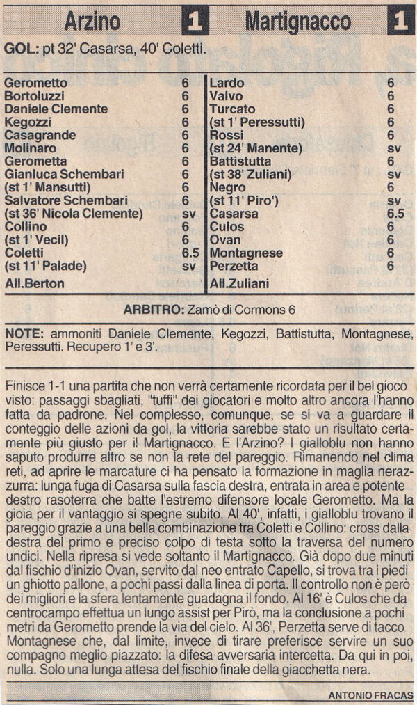 Arzino martignacco