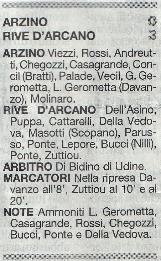 Arzino-rive d'arcano
