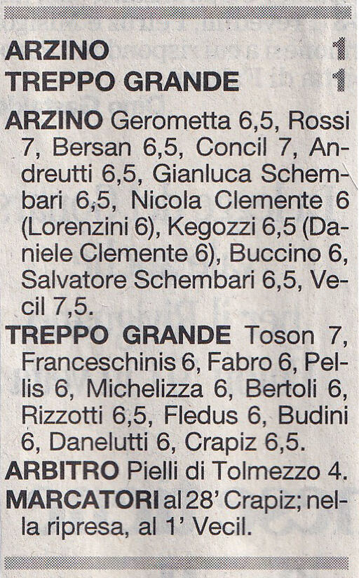 Arzino-treppo grande