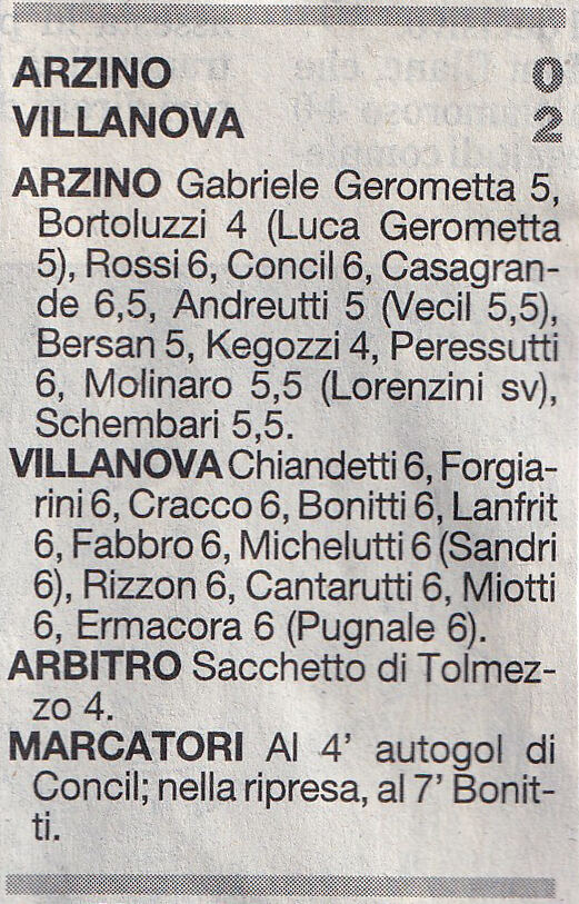 Arzino-villanova