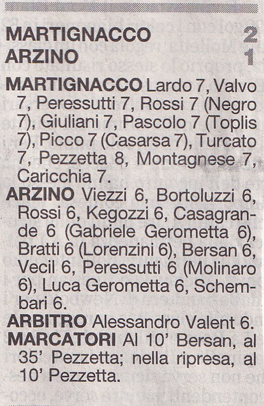 Martignacco-arzino 2