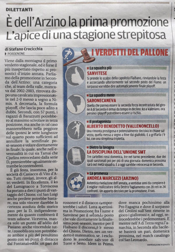 Immagine whatsapp 2023-09-23 ore 11.27