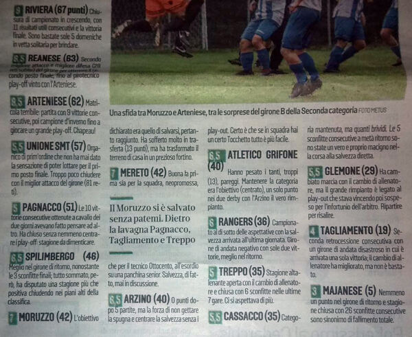 Immagine whatsapp 2024-03-23 ore 16.22
